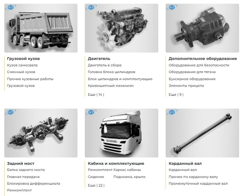 Электронный каталог двигателей Scania